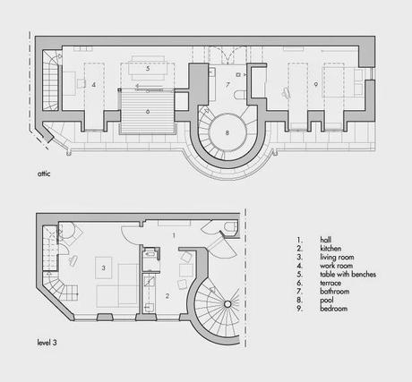 Mini apartamento... 63m2 + 20m2