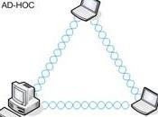 Gavea: Convertir sistema Windows repetidor WiFi