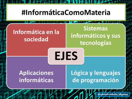 Cuatro ejes para la #InformáticaComoMateria