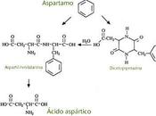 Aspartamo ¿seguro