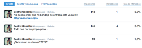 ¡Estadísticas de Twitter para todos! historial tweets