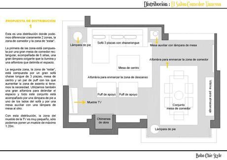 Ideas para distribuir un salón con chimenea Ideas para distribuir un salón con chimenea