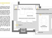 Ideas para distribuir salón chimenea