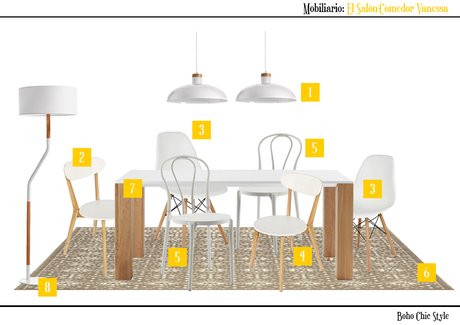 Ideas para distribuir un salón con chimenea Ideas para distribuir un salón con chimenea