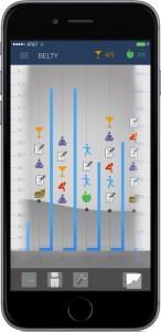 De los smartwatches al smartcinturón