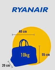 UN FINDE EN PARÍS: transporte