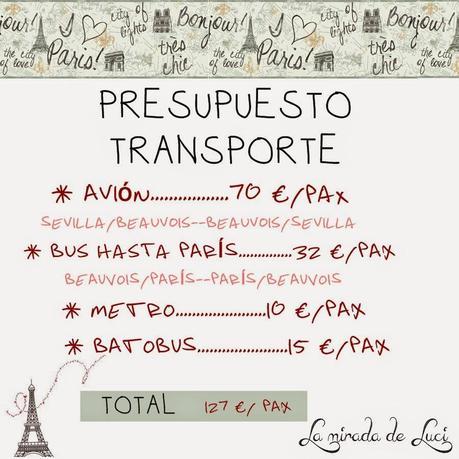 UN FINDE EN PARÍS: transporte UN FINDE EN PARÍS: transporte