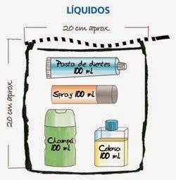 UN FINDE EN PARÍS: transporte UN FINDE EN PARÍS: transporte