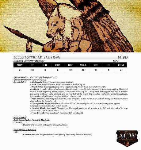 Vuelve Ghost Train Games con ACW 1861