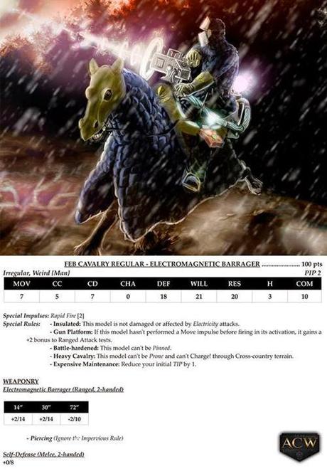 Vuelve Ghost Train Games con ACW 1861