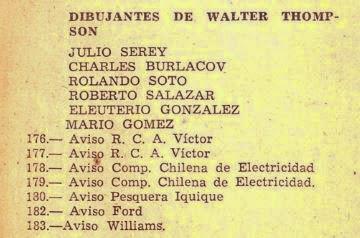 Alianza de Dibujantes ADICH - Apuntes de una Historia