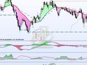Peligro Arcelor Mittal