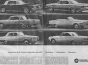 Chrysler modelos 1964