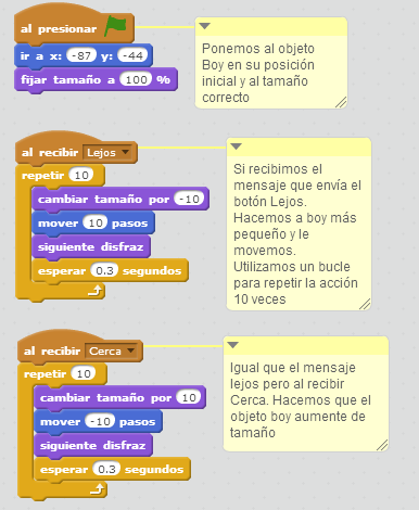 OCTAVO RETO; La perspectiva, cerca y lejos (+7 años)