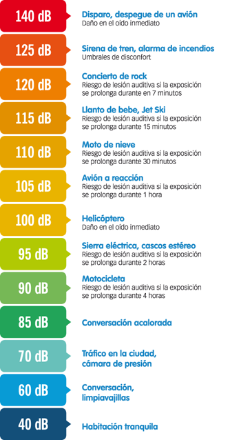 Trabajando en la verdulería