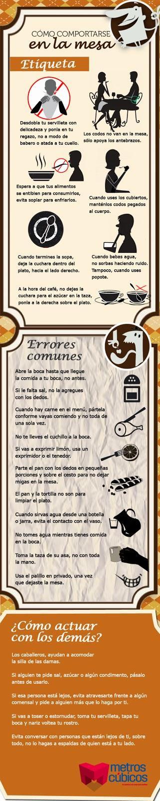 Cómo comportarse en la mesa #Infografía #Consejos #Curiosidades Cómo comportarse en la mesa #Infografía #Consejos #Curiosidades