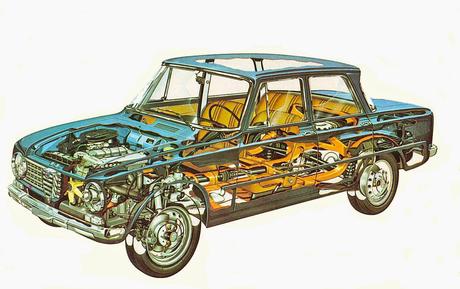 El Giulia 1300 de Alfa Romeo