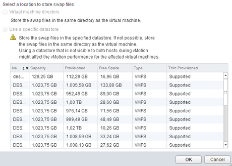 elegir swap en ESXi por DBigCloud
