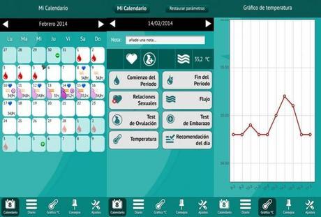 Calendario de fertilidad