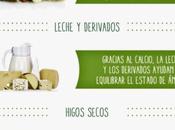 Alimentos antidepresivos