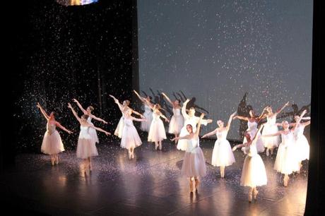 Recordando El Cascanueces. Ballet de Cámara de Madrid