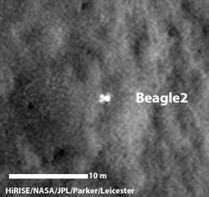 Beagle 2, acercamiento