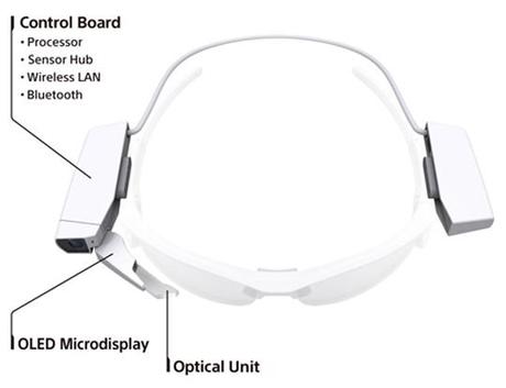 Sony SmartGlasses Attach