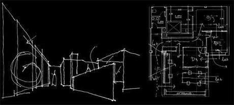 CROQUIS | A-CERO PROJECTS A-CERO PRESENTA UN PROYECTO DE INTERIORISMO PARA UNAS OFICINAS EN MADRID