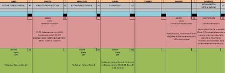 Nuevo paradigma de entrenamiento deportivo, semana 2