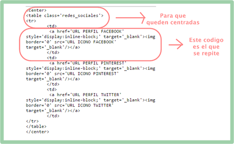 Botones de Redes Sociales para Blogger