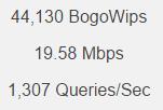 Resultados Benchmark Webempresa