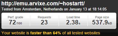 Velocidad de carga hosting Arvixe