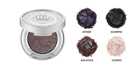 Novedades de Urban Decay para el stand fijo en 2015