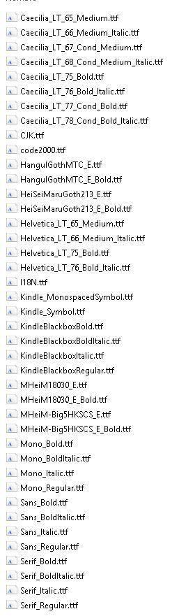 Fuentes para su Kindle fuentes