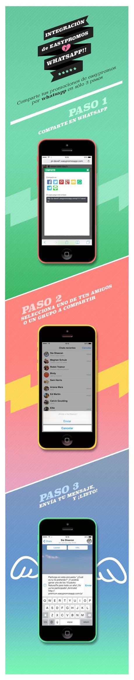 El botón para compartir en WhatsApp, ya en Easypromos