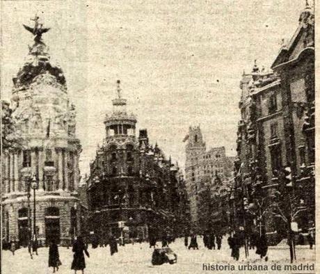 Estampas. Madrid en Guerra. La nevada del 38