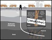 ¿Qué es el “fracking” ese del que tanto hablan? (+Infografía)