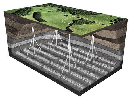 ¿Qué es el “fracking” ese del que tanto hablan? (+Infografía)