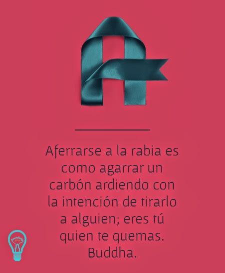 Emociones del cuidador: Rabia Emociones del cuidador: Rabia