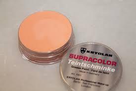 Productos Favoritos de 2014, y nuevos descubrimientos