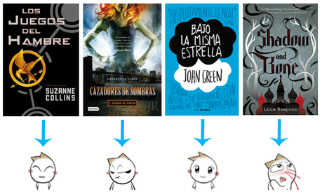 Siete libros que leí por HYPE