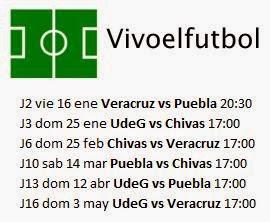 Las 6 batallas del descenso :: previa UdeG vs Chivas jornada 3