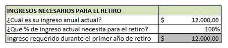 Dinero para el retiro 1