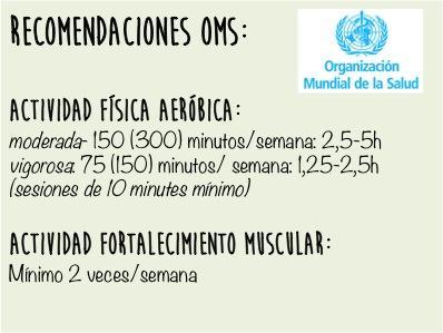 Ponerse en forma: tabla recomendaciones OMS sobre actividad física 