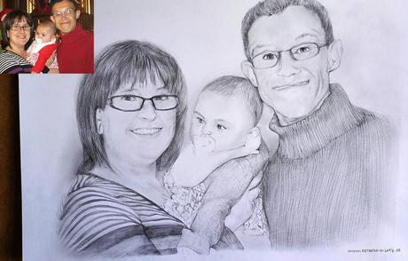 Como aprender a realizar retratos Como aprender a realizar retratos