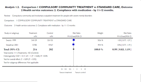 TRATAMIENTO AMBULATORIO INVOLUNTARIO (TAI)