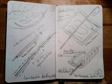 Rolling Garden. Desarrollo, montaje y ejecución