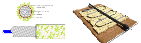 Rolling Garden. Desarrollo, montaje y ejecución