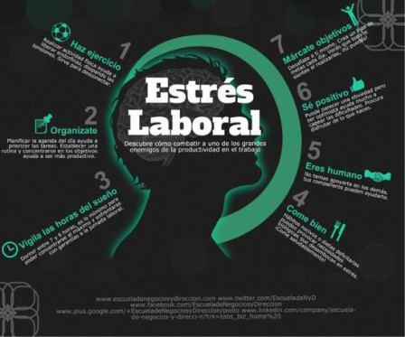 COMO GANAR AL ESTRÉS estrc3a9s-laboral