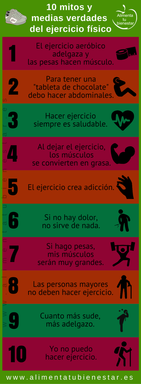 10 mitos y medias verdades del ejercicio físico